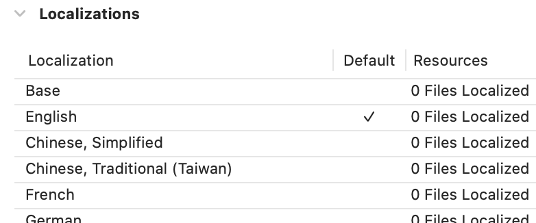 Xcode sees no localized files