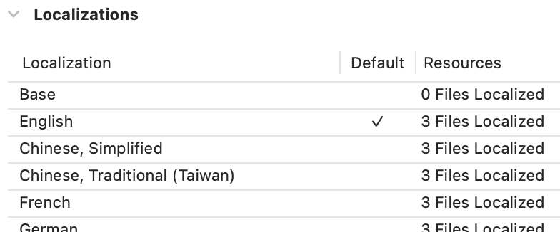 Xcode sees three localized files